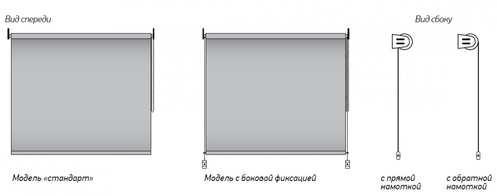 Отличия кассетных рулонных штор УНИ-1 от УНИ-2